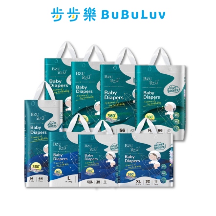 【BZU BZU】絲柔乾爽紙尿褲48/96包箱購(尺寸任選/廠商出貨)